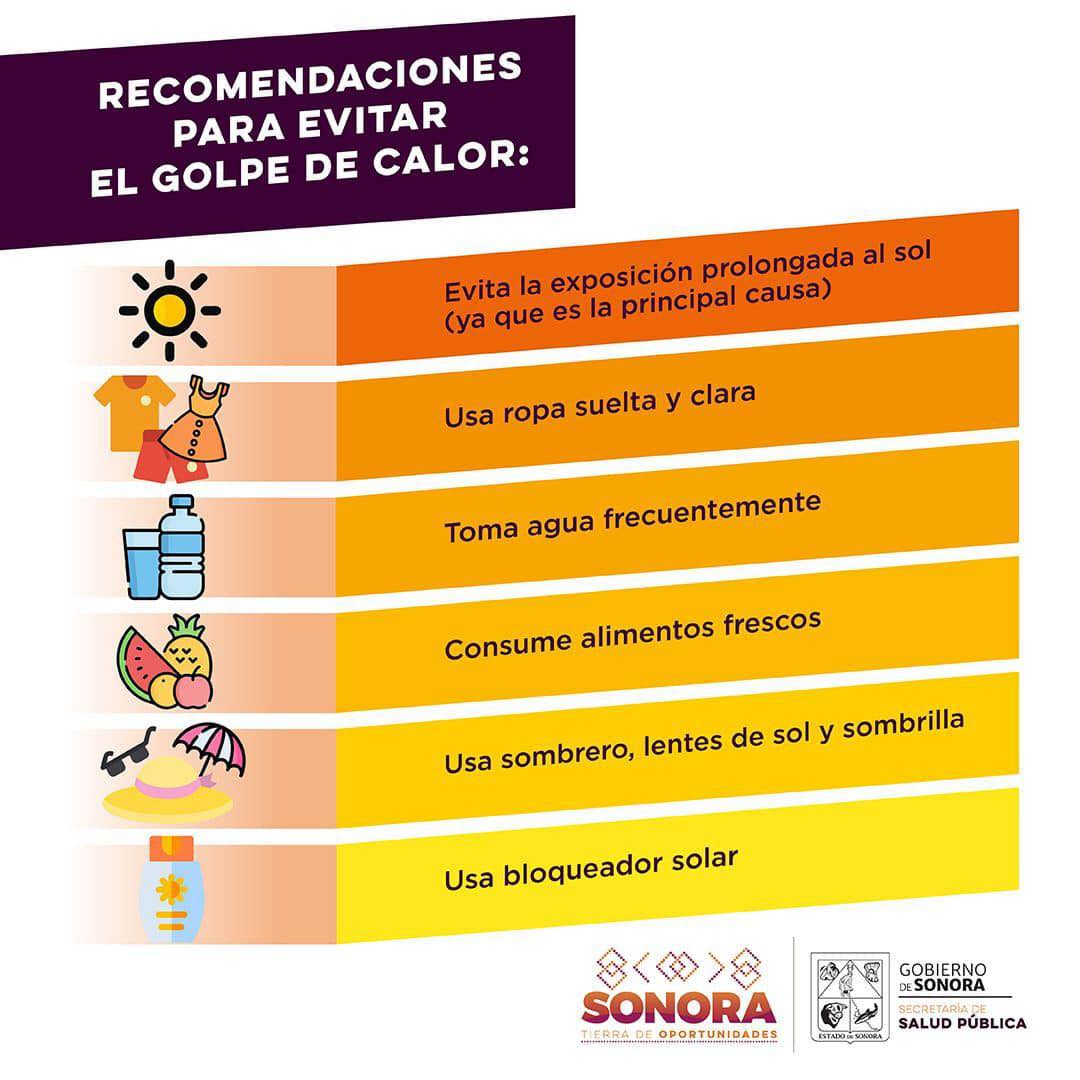 Cómo Prevenir Golpes de Calor por Altas Temperaturas: Salud Sonora