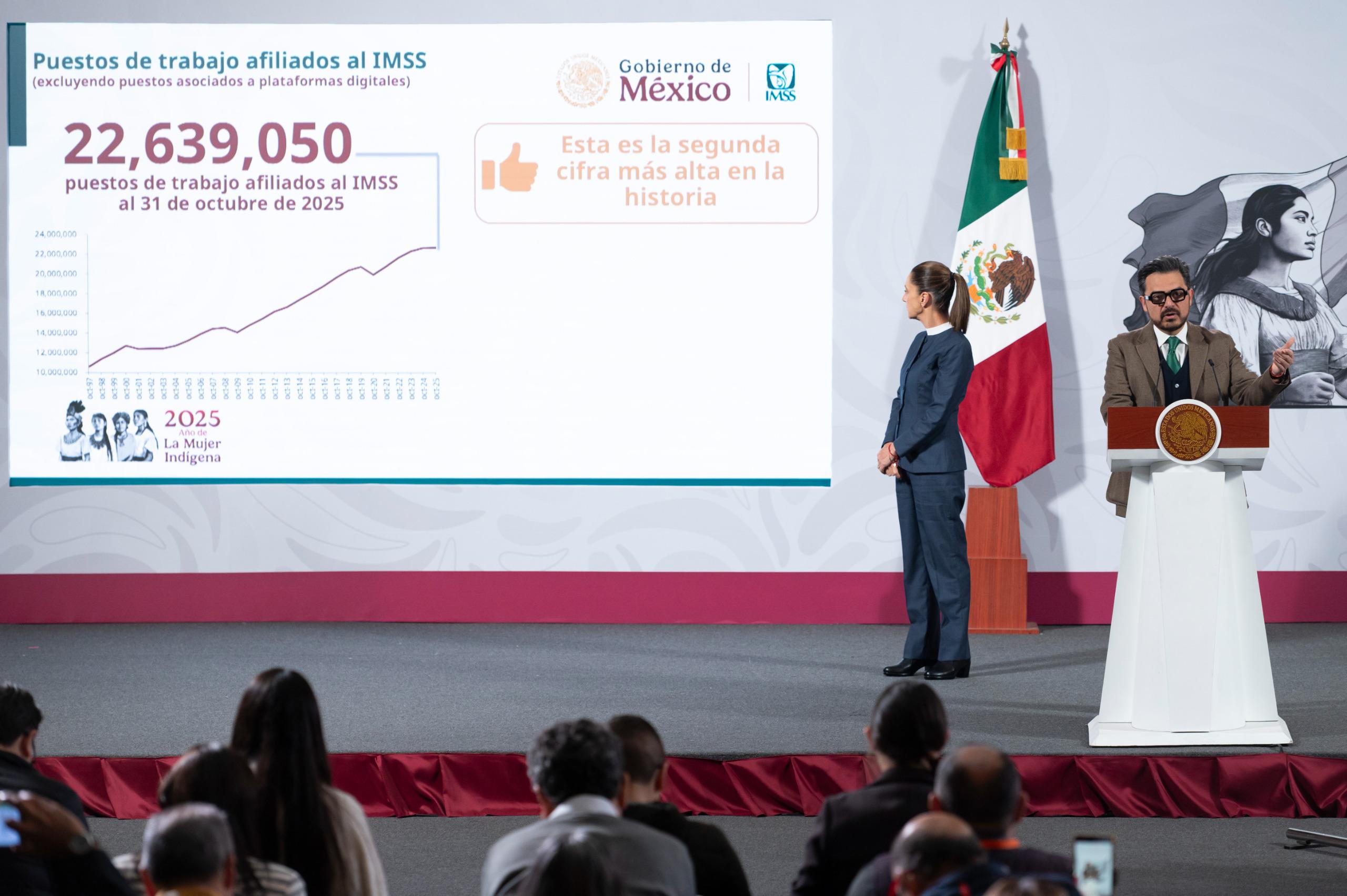 Gobierno de México: Empleo afiliado al IMSS registra cifra récord con 22 millones 639 mil 50 puestos de trabajo al 31 de octubre; 2da más alta en la historia Gobierno de México: Empleo afiliado al IMSS registra cifra récord con 22 millones 639 mil 50 puestos de trabajo al 31 de octubre; 2da más alta en la historia
