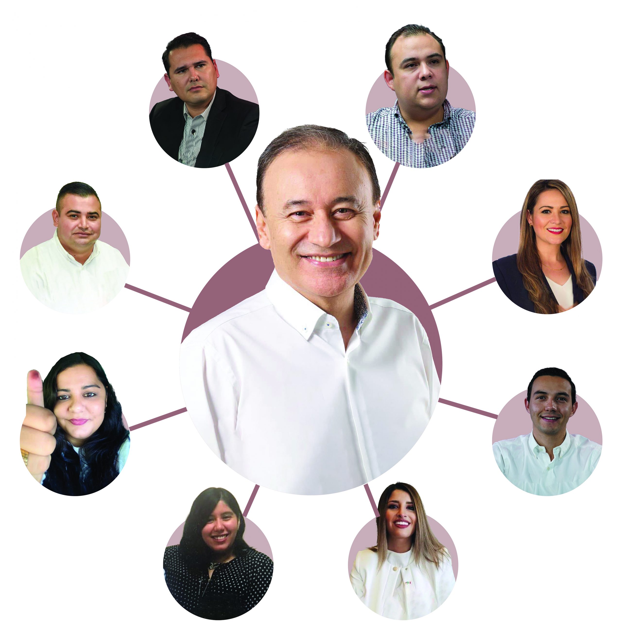 El círculo joven de Durazo