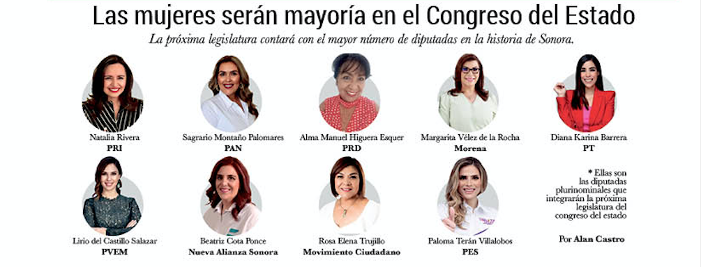 Las mujeres serán mayoría en el Congreso del Estado
