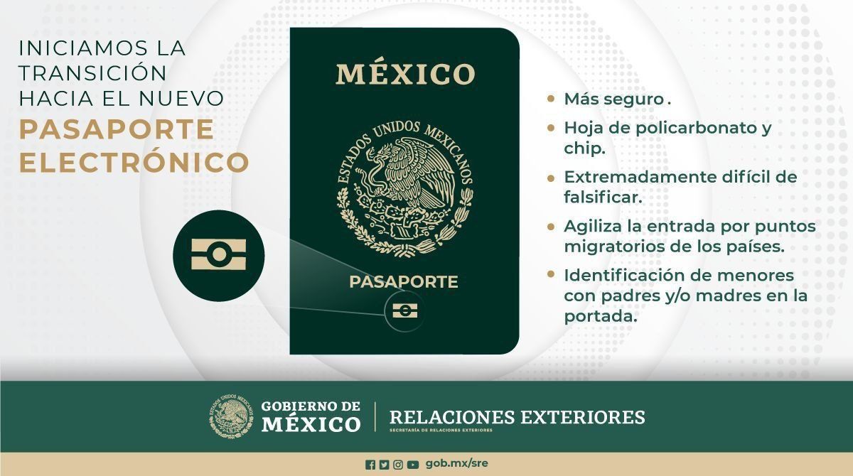 Mexicanos tendrán nuevo pasaporte con chip anti falsificación