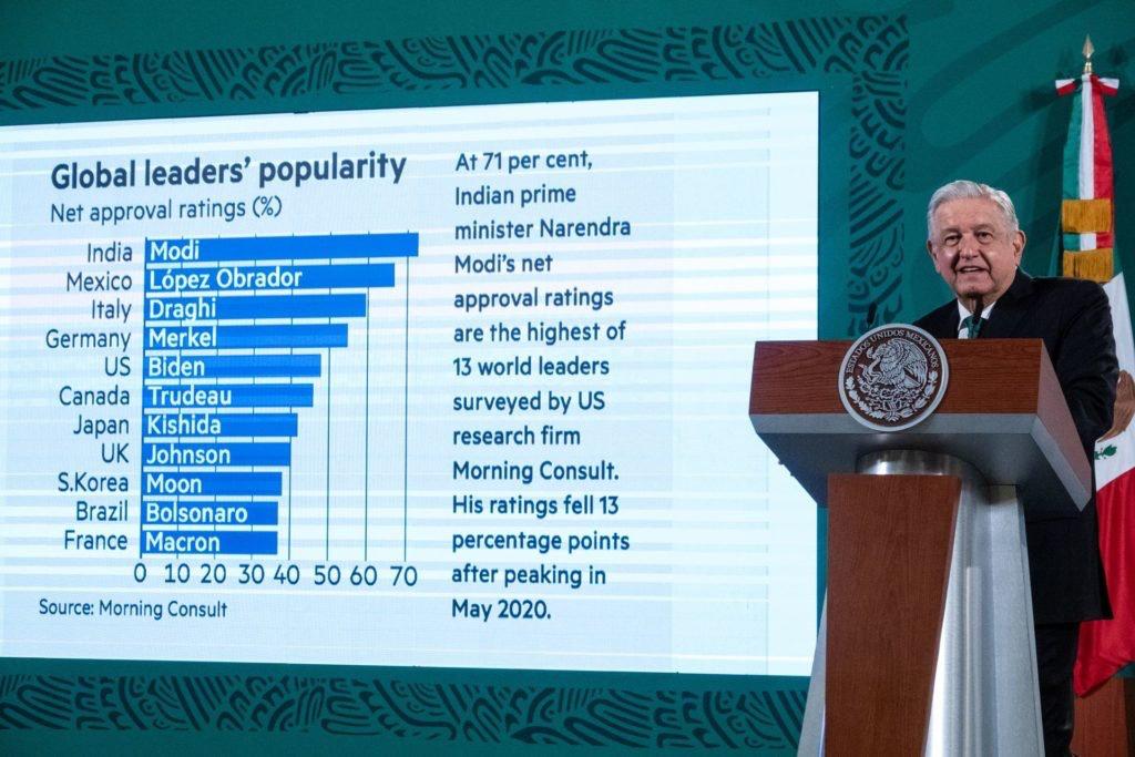 AMLO presume “medalla” que le dio Financial Times AMLO presume “medalla” que le dio Financial Times