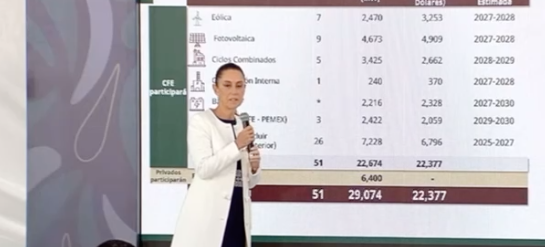 Claudia Sheinbaum anuncia reformas constitucionales en el 108 aniversario de la Constitución de 1917 Claudia Sheinbaum anuncia reformas constitucionales en el 108 aniversario de la Constitución de 1917