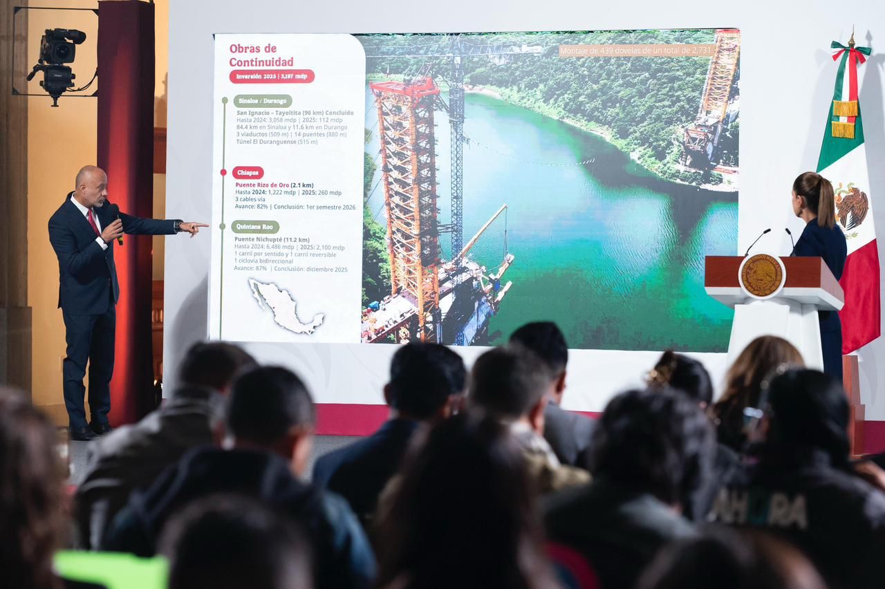 VIDEO: Programa De Infraestructura Carretera 2025 Registra Avance De 60% VIDEO: Programa De Infraestructura Carretera 2025 Registra Avance De 60%