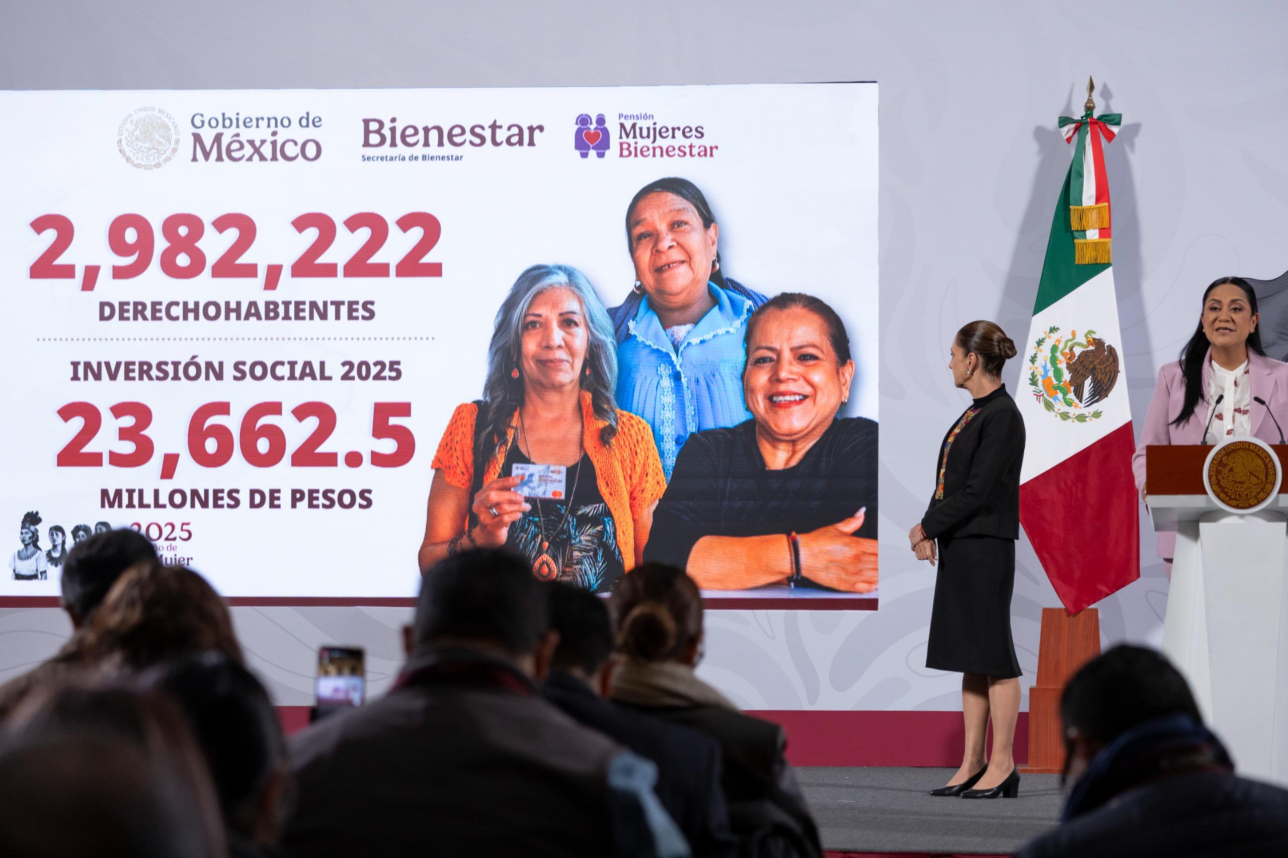 “En 2025, Programas para el Bienestar han beneficiado a más de 32 millones de personas”: Presidenta Claudia Sheinbaum