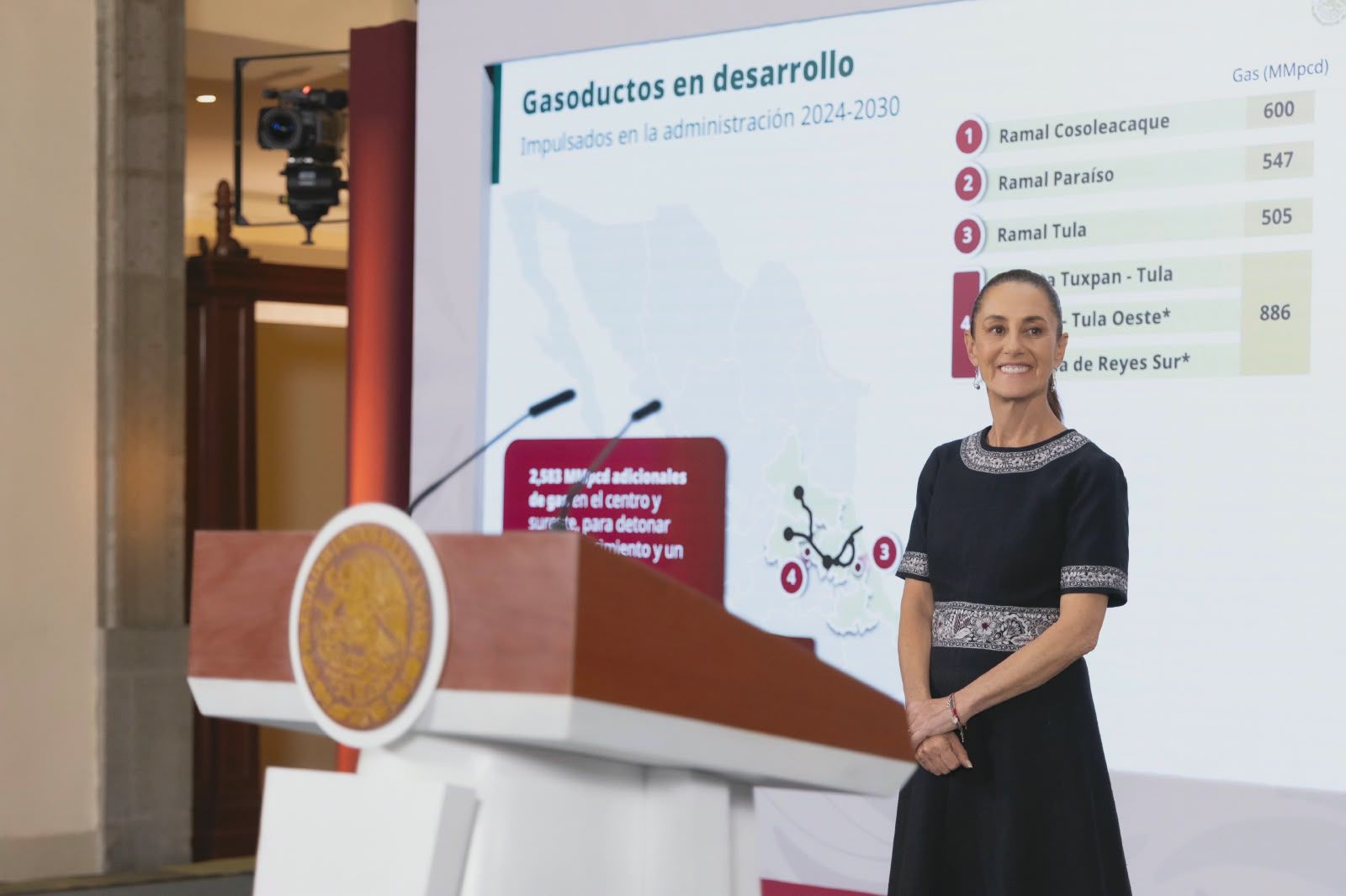 “Nuestro objetivo es la soberanía energética”: Presidenta Claudia Sheinbaum presenta el plan de gasoductos para méxico con una inversión de más de 140 mil mdp hacia 2030 “Nuestro objetivo es la soberanía energética”: Presidenta Claudia Sheinbaum presenta el plan de gasoductos para méxico con una inversión de más de 140 mil mdp hacia 2030