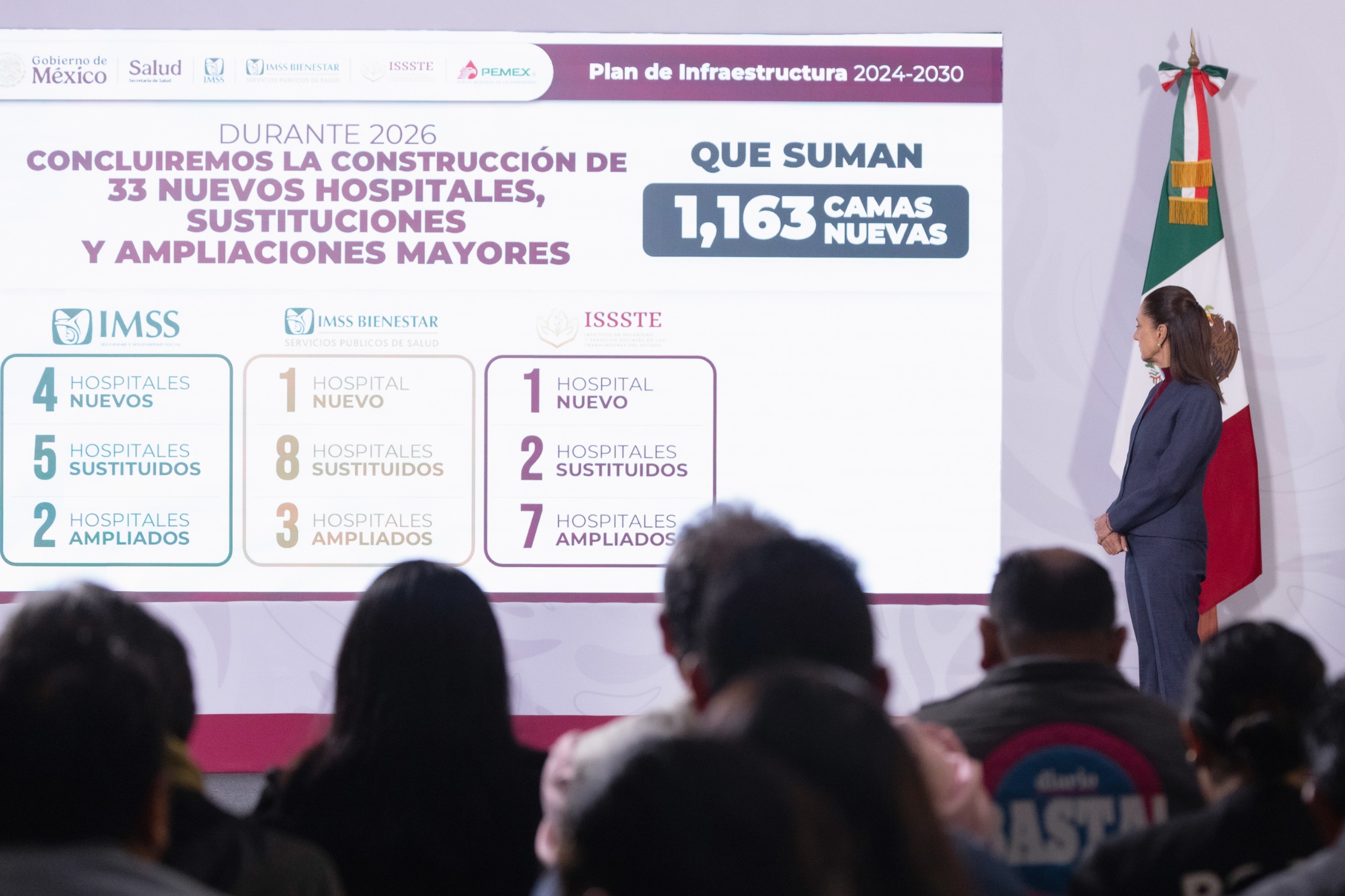 Presidenta Claudia Sheinbaum destaca que Estrategia Nacional de Seguridad permitió que el 21 de julio sea el día con menos homicidios en muchísimos años