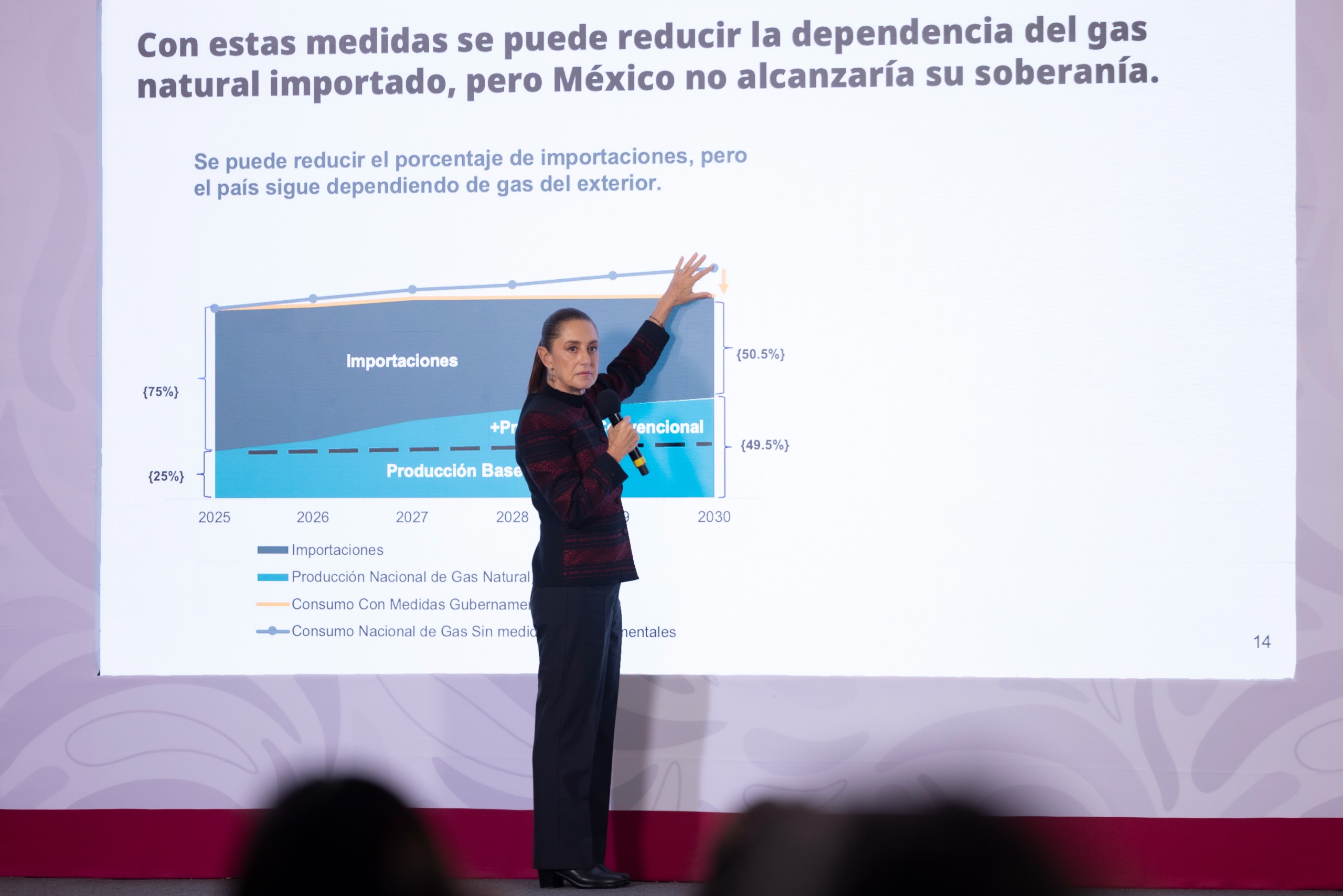 “Gobierno de México incorpora las 10 primeras conclusiones preliminares del comité de científicos y especialistas para el análisis de explotación de gas natural no convencional”: Presidenta Claudia Sheinbaum “Gobierno de México incorpora las 10 primeras conclusiones preliminares del comité de científicos y especialistas para el análisis de explotación de gas natural no convencional”: Presidenta Claudia Sheinbaum