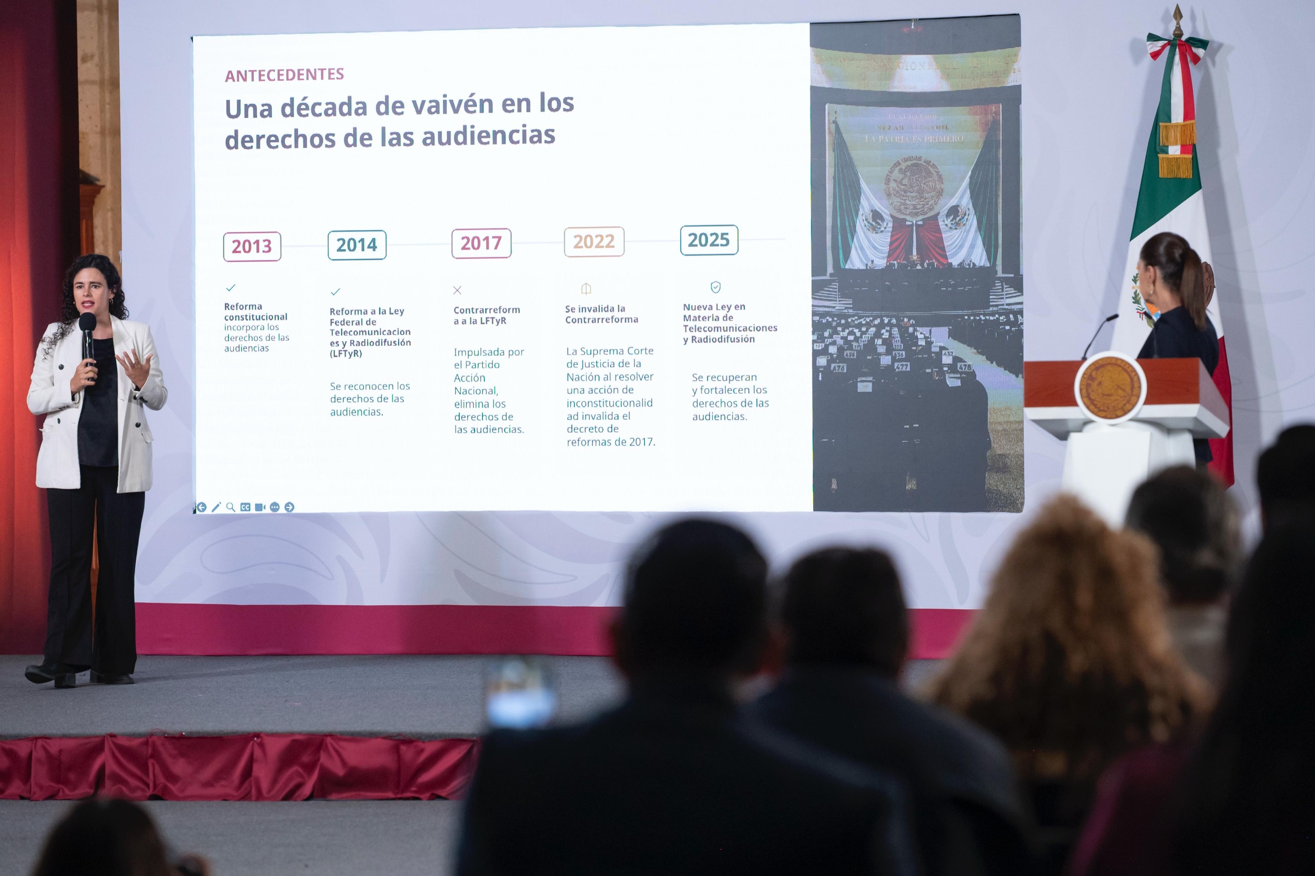 CRT abre consulta pública sobre lineamientos generales para la protección de los derechos de las audiencias”: Presidenta Claudia Sheinbaum CRT abre consulta pública sobre lineamientos generales para la protección de los derechos de las audiencias”: Presidenta Claudia Sheinbaum
