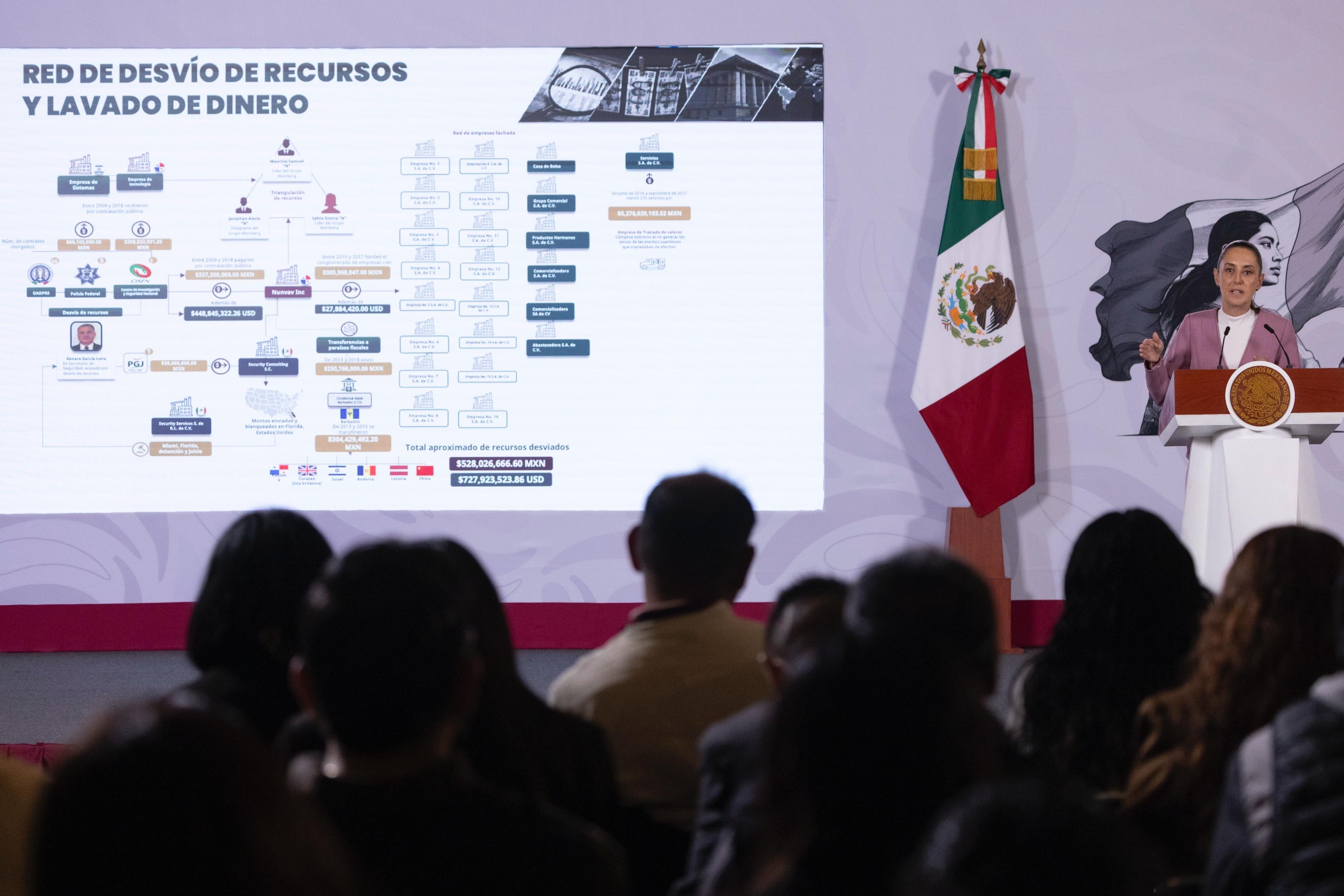 Presidenta Claudia Sheinbaum informa que los 5.8 mdd recuperados por caso García Luna y familia Weinberg se destinarán a escuelas en la montaña de Guerrero
