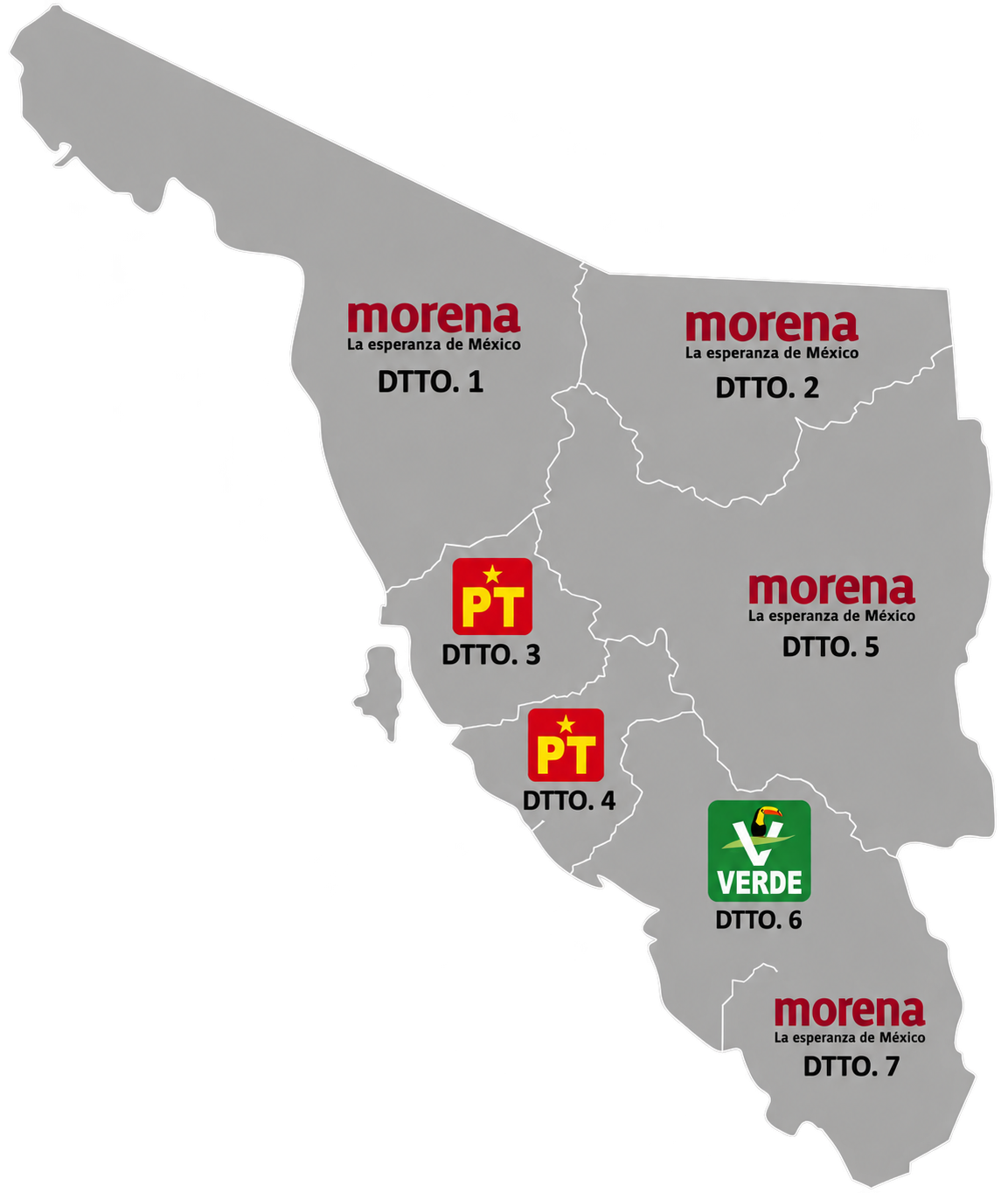 Coordinaciones federales en Morena: siete distritos y el reto de mantener la unidad